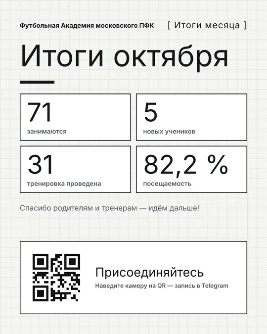 Посты для соцсетей 2/2